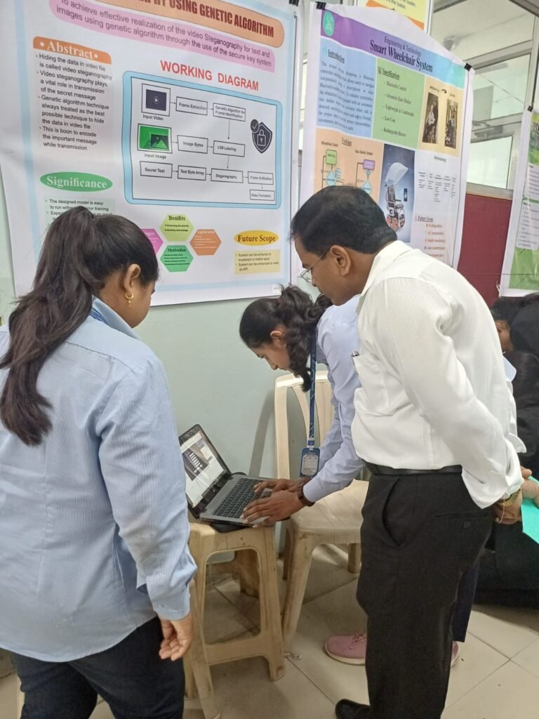 Zonal Level Avishkar (2)